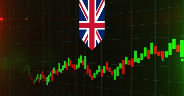 How to Invest in the UK Stock Market